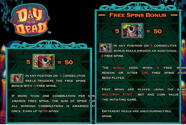 Paytable & Symbols of Day of the Dead Online Slot Game