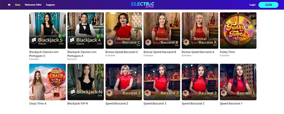 Review of the Electric Spins Casino Online Platform in the UK