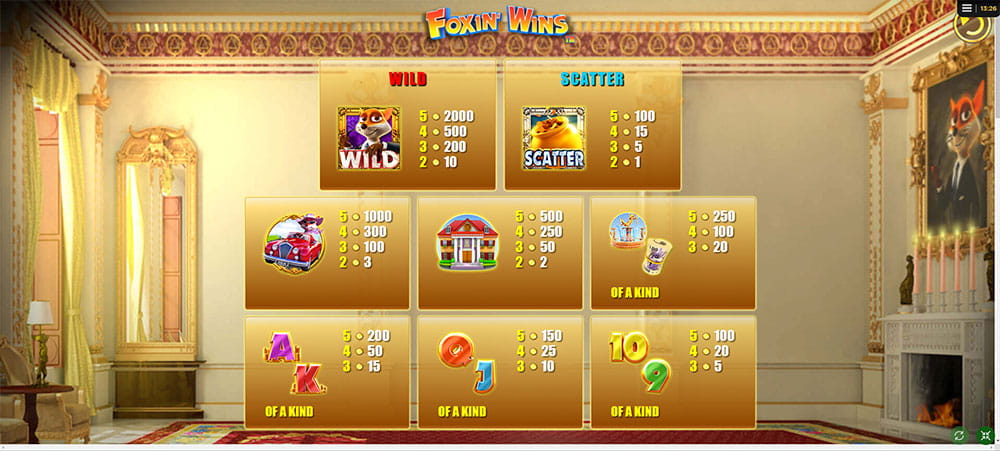 Paytable & Symbols of Foxin' Wins Online Slot Game