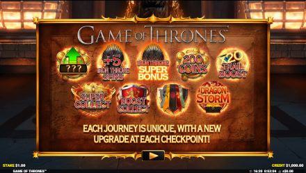 The Game of Thrones slot Seven Kingdoms Map Journey screen showing upgrade checkpoints by Blueprint Gaming