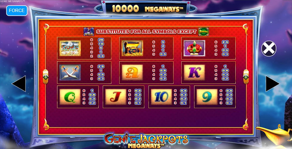 Paytable & Symbols of Genie Jackpot Megaways Online Slot Game