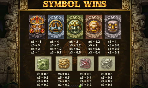 Paytable & Symbols of Gonzo's Quest Megaways Online Slot Game