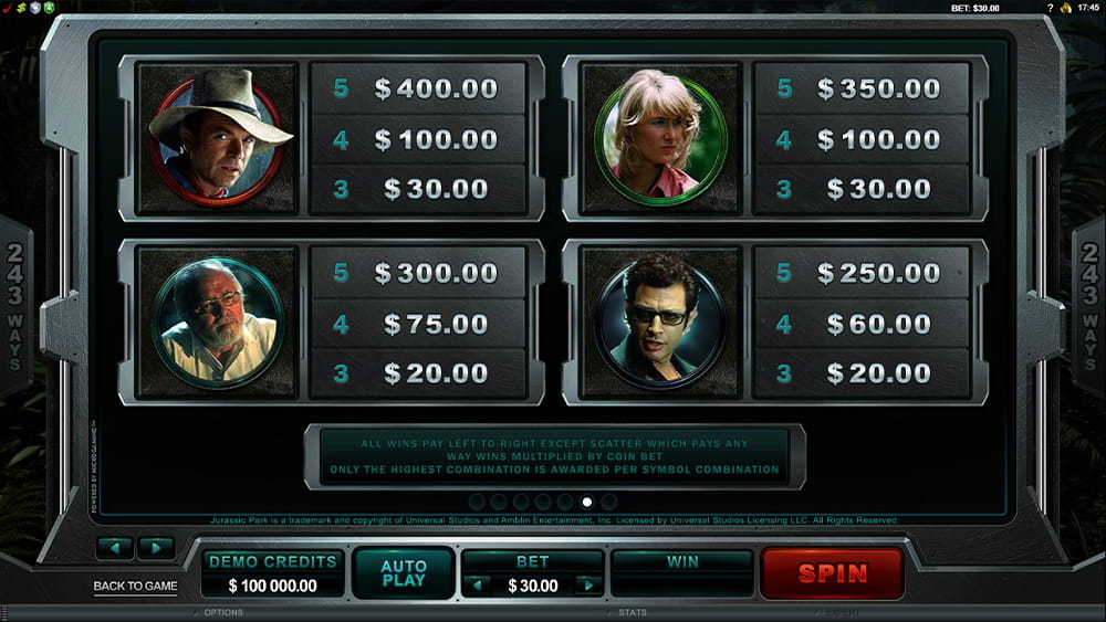 Paytable & Symbols of Jurassic Park Online Slot Game
