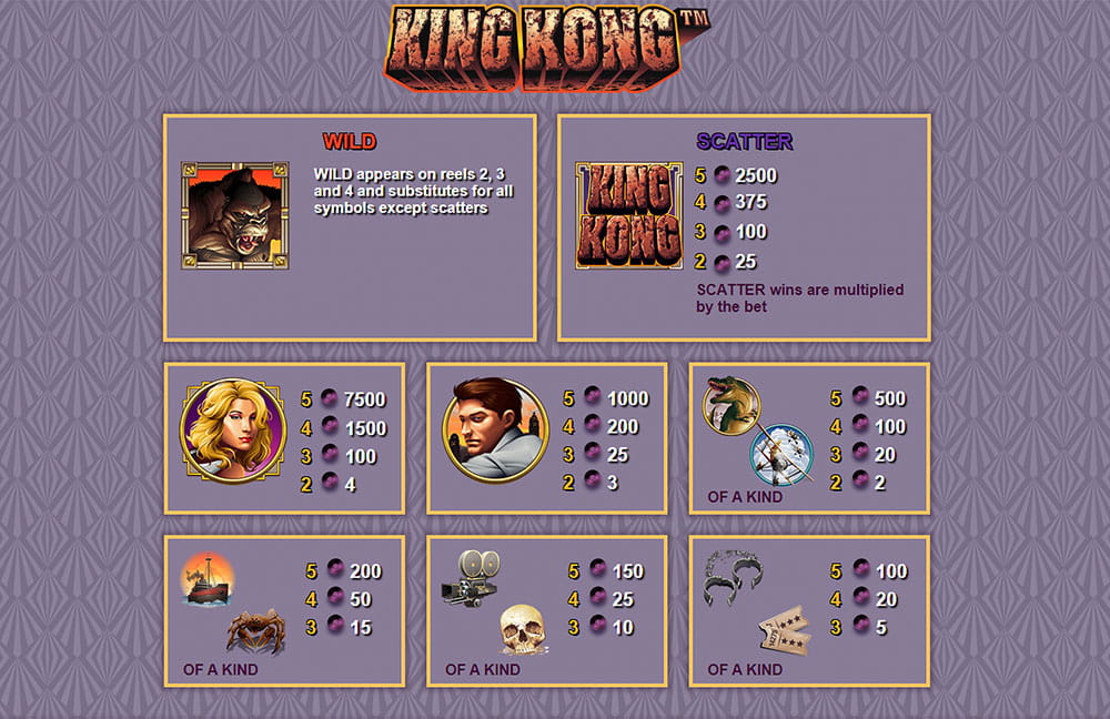 Paytable & Symbols of King Kong Online Slot Game