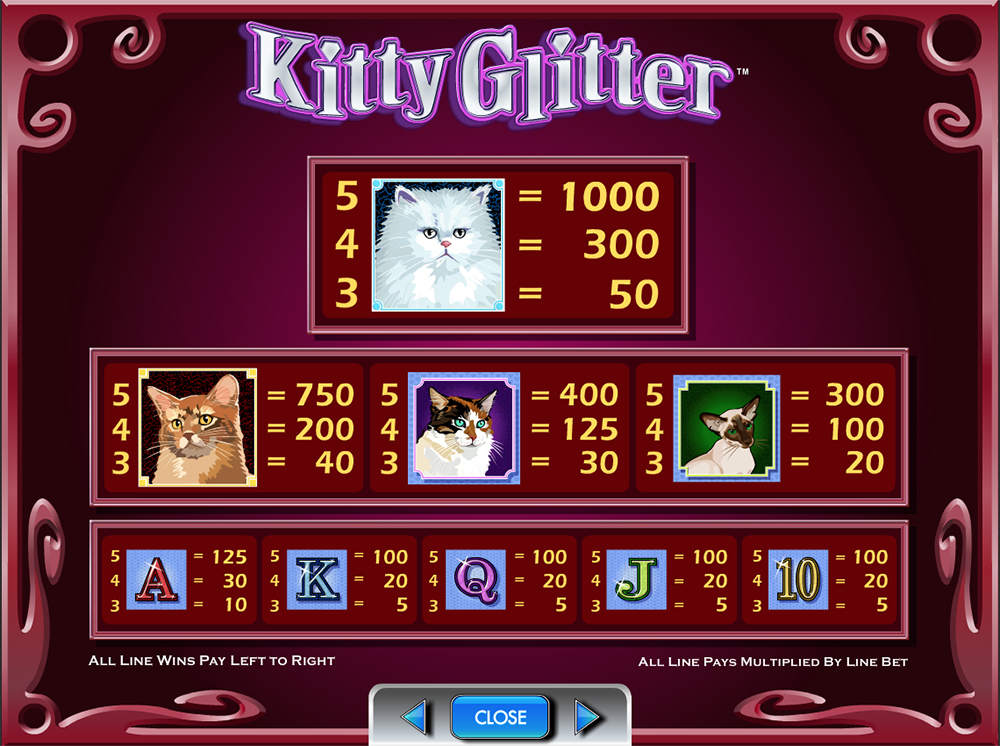 Paytable & Symbols of Kitty Glitter Online Slot Game