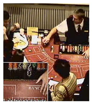 Who is Your casino Customer?