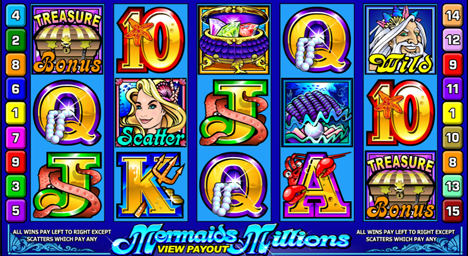 The Mermaid's Millions Online Slot Game