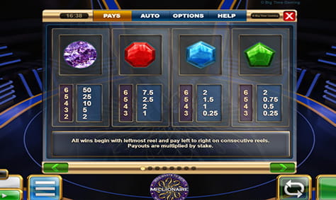 Paytable & Symbols of Millionaire Megaways Online Slot Game