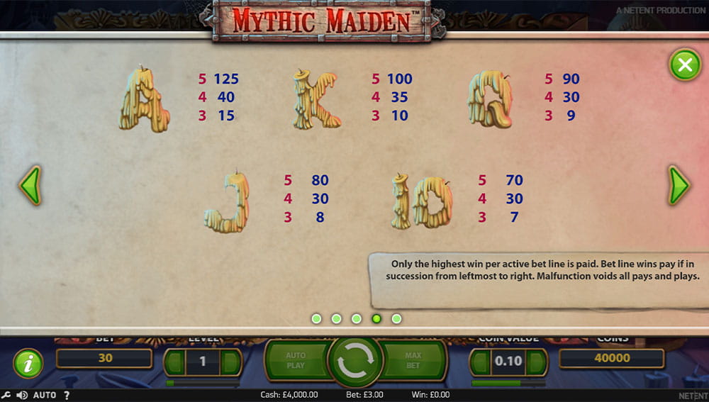 Paytable & Symbols of Mythic Maiden Online Slot Game