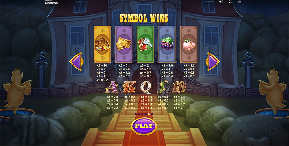 Paytable & Symbols of Piggy Riches Megaways Online Slot Game