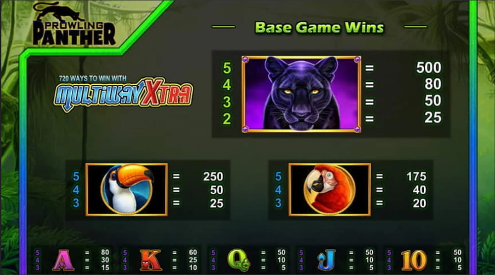 Paytable & Symbols of Prowling Panther Online Slot Game
