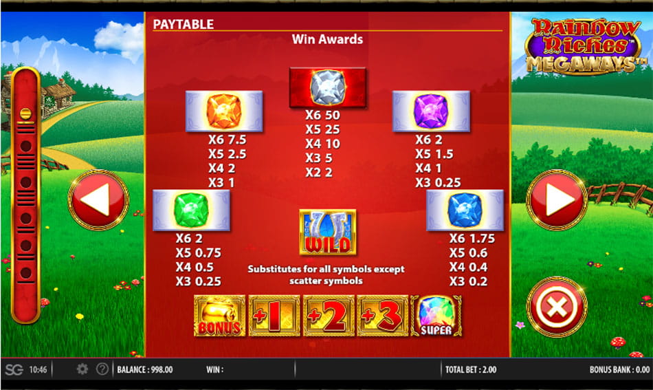 Paytable & Symbols of Rainbow Riches Megaways Online Slot Game