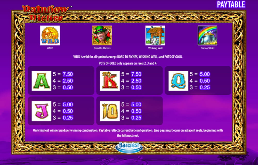 Paytable & Symbols of Rainbow Riches Online Slot Game