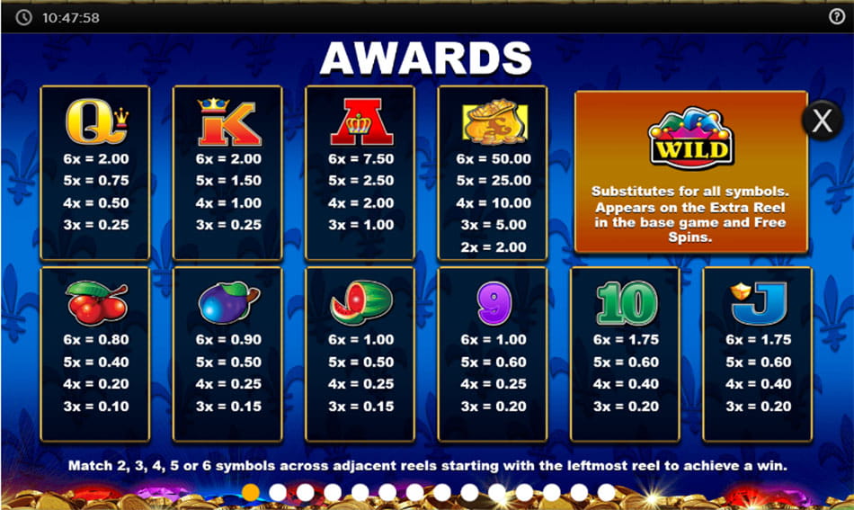 Paytable & Symbols of Reel King Megaways Online Slot Game