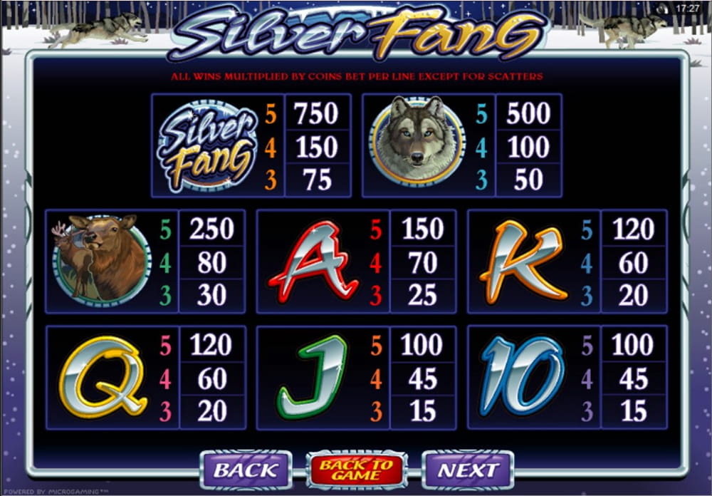 Paytable & Symbols of Silver Fang Online Slot Game