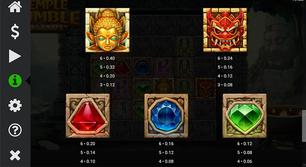 Paytable & Symbols of Temple Tumble Megaways Online Slot Game