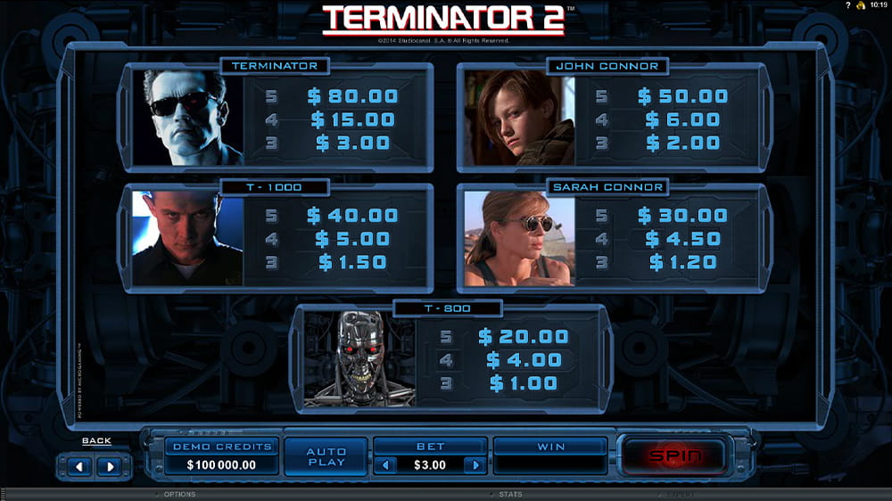 Paytable & Symbols of Terminator 2 Online Slot Game