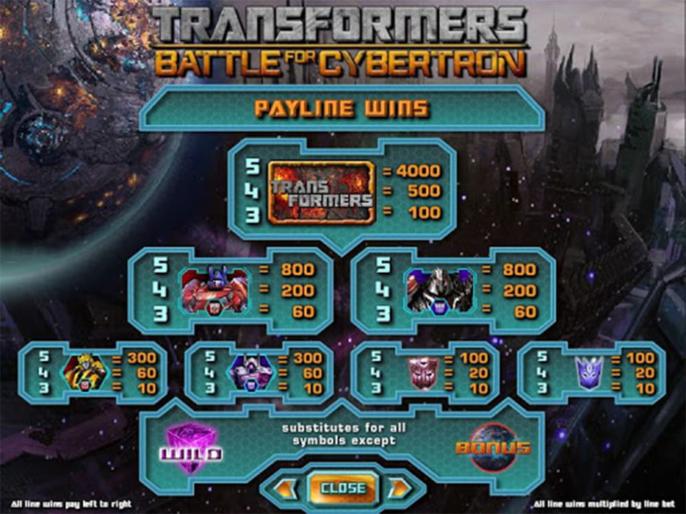 Paytable & Symbols of Transformers Battle for Cybertron Online Slot Game