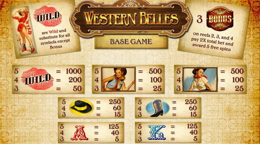 Paytable & Symbols of Western Belles Online Slot Game