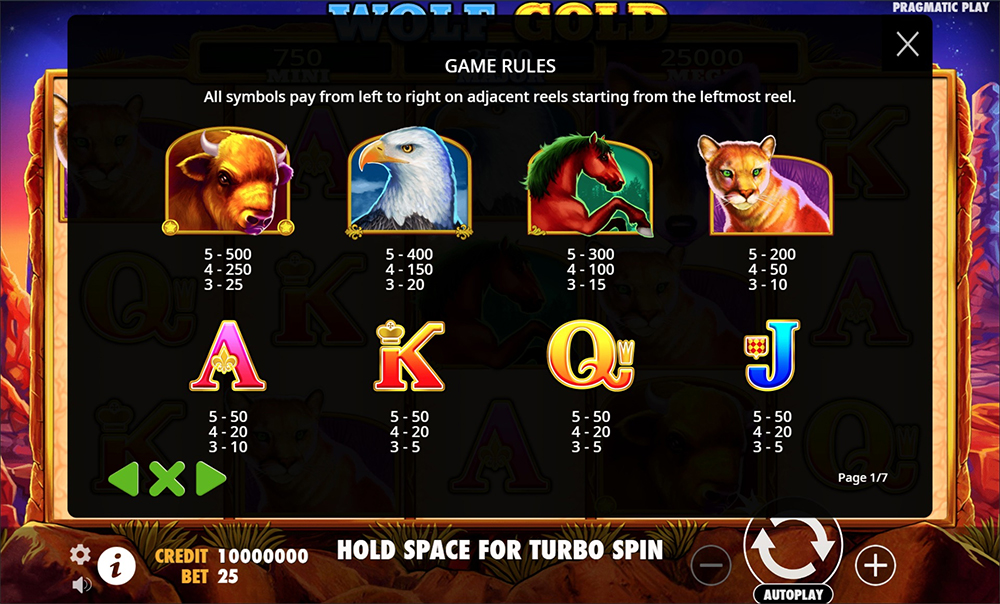 Paytable & Symbols of Wolf Gold Online Slot Game