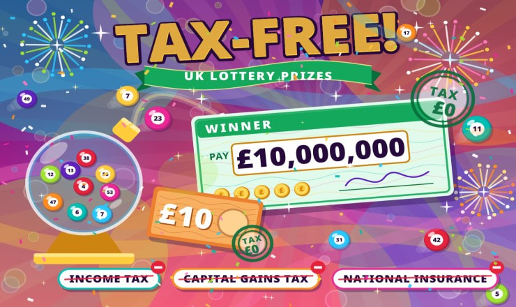 There Are No Taxes on Lottery Winnings in the UK